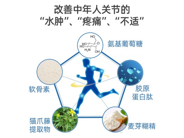 氨基葡萄糖x軟骨素